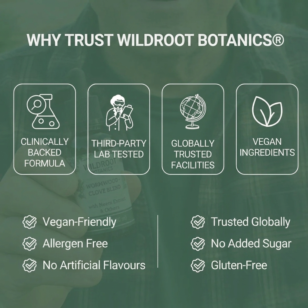 Wildroot Botanics® Wormwood & Clove Drops - Natural Herbal Parasite Cleanser for a Cleaner, Healthier Gut