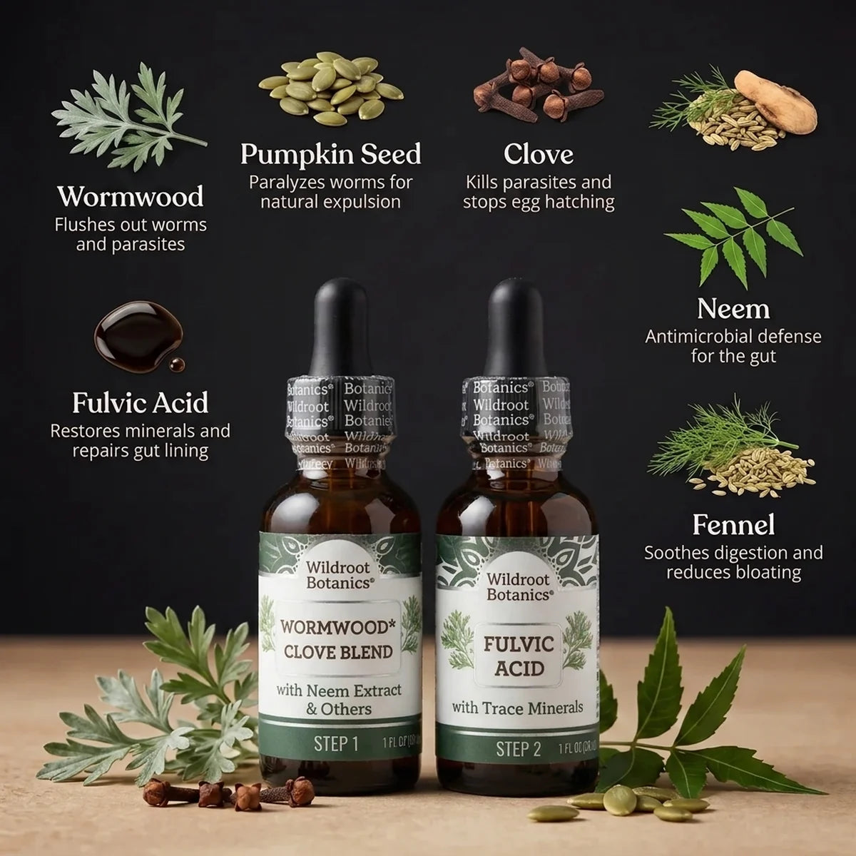 WildRoot Botanics GutCleanse ingredients